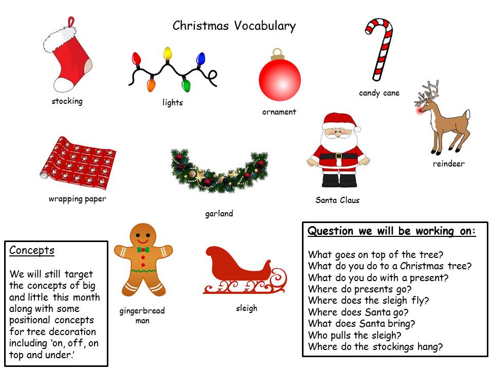  Christmas  Decoration  Vocabulary List  www indiepedia org